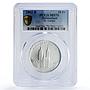 Switzerland 20 francs Abbeys Saint Gallen Gall Church MS70 PCGS silver coin 2002
