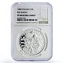 Panama 5 balboas Richthofen Red Baron Planes Aviation PF68 NGC silver coin 1988