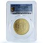 Spain Luis I 8 Escudos 1724 F Restrike Gilt MS 70 PCGS silver coin 2000-02 M