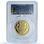 Guinea Equatorial 10000 ekuele Football Cup Argentina PR 63 PCGS gold coin 1978